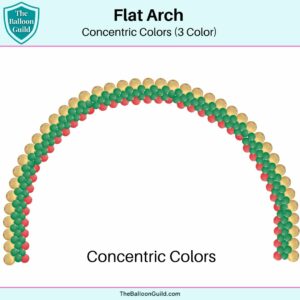 Flat Arch Concentric Colors 3 Color Image Balloon Decoration Recipe